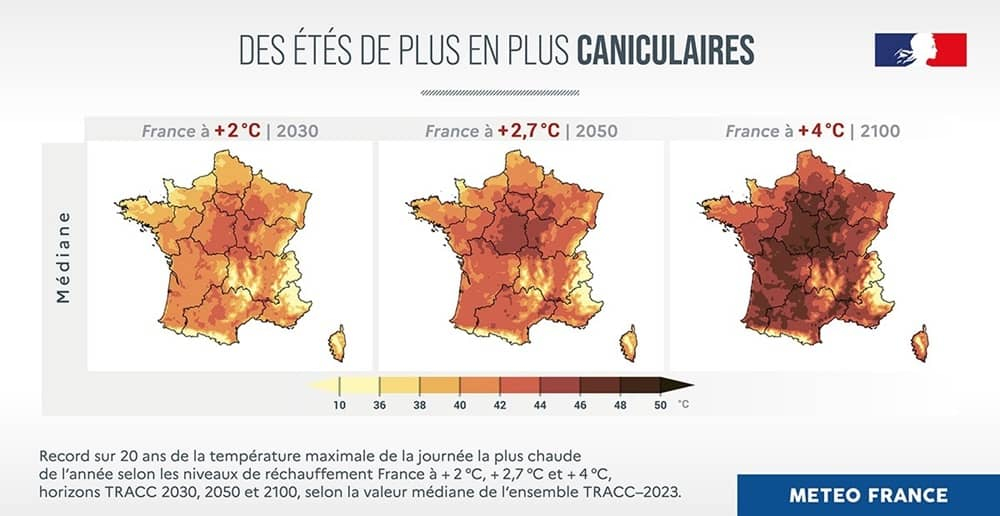 Été 2026 marqué par le réchauffement climatique en France