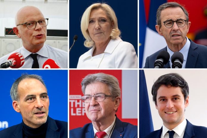 Présidentielles 2027 et élection présidentielle en France